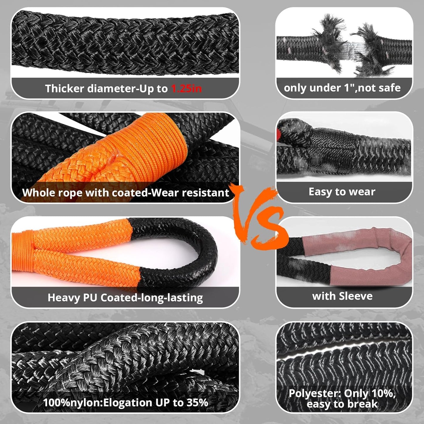 Kinetic Recovery Tow Rope: 1.25" x 30ft 54000LBS Snatch Strap Heavy Duty Offroad Towing Straps Kit for Trucks SUV UTV ATV Tractor Car Jeep - Black