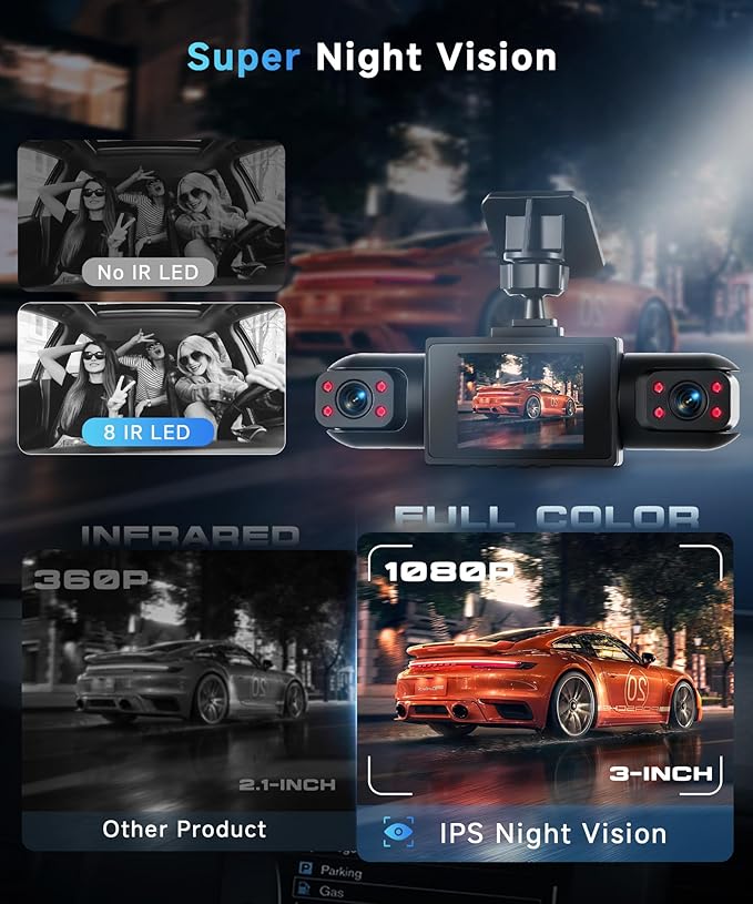 4 Channel 360° Dash Cam Front and Rear Inside Left Right, 2 Inch Dash Camera for Cars, Built-in Night Vision, Sensitive Motion Detection 24/7 Recording Parking Mode Monitor Reversing Help