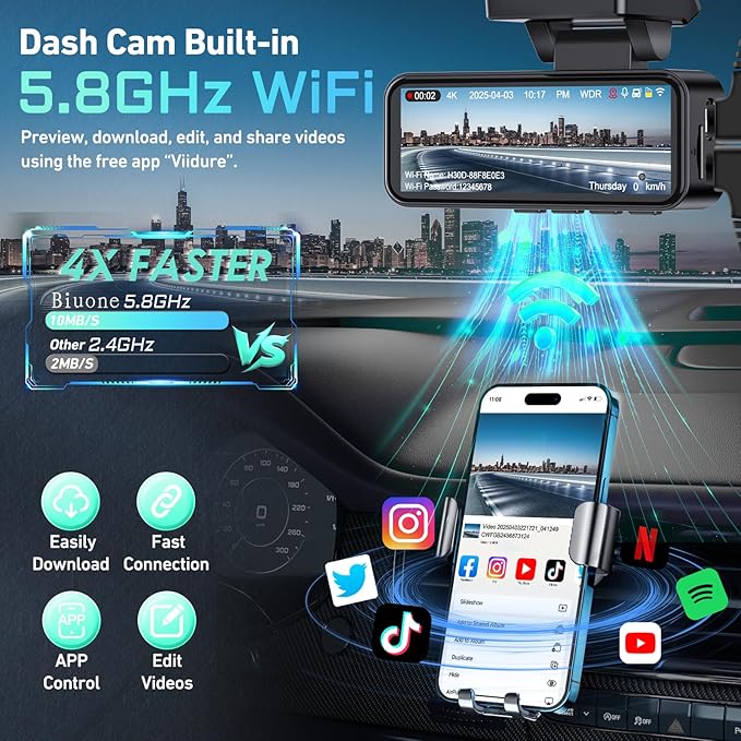 Dash Cam Front and Rear, 4K Dash Cam Built-in 5.8G WiFi GPS ADAS, 3.2" IPS Screen Dash Camera for Cars with Free 32GB Card,G-Sensor,Loop Recording,WDR,Night Vision Dashboard Camera