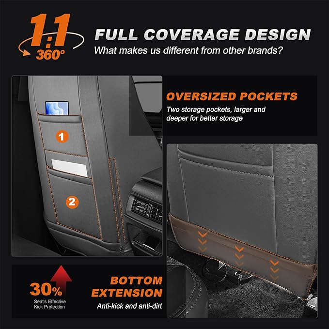 AOMSAZTO Custom Fit Car Seat Covers for Honda CRV: 2023 2024 2025 2026 Faux Leather Full SetCar Seat Cover (5 Seats,Gray)