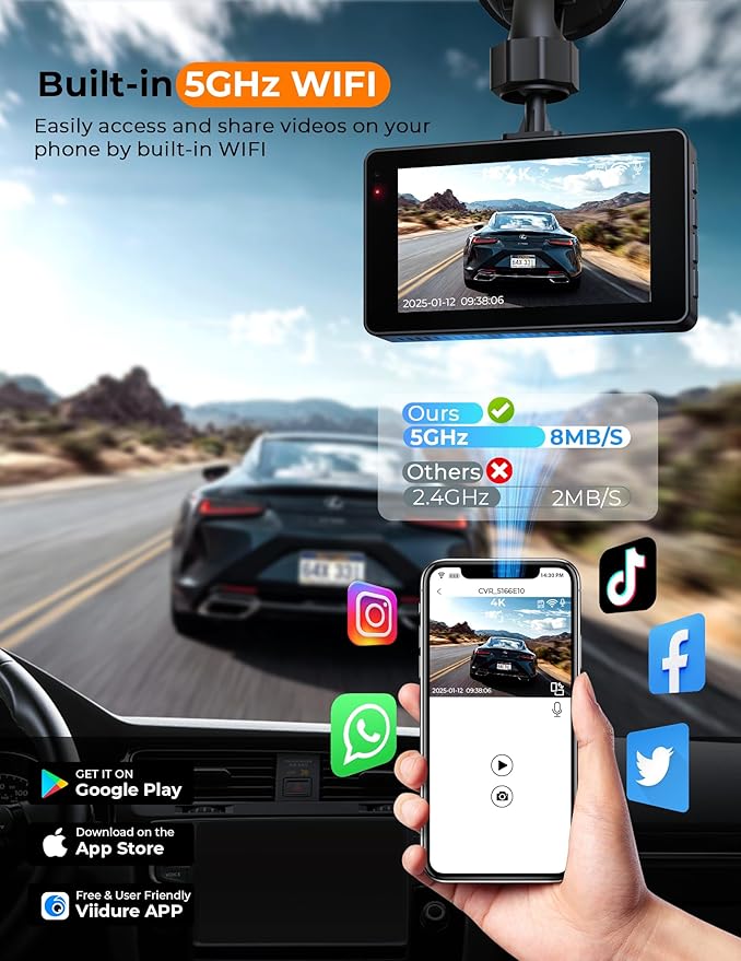 4K Dash Cam Front and Rear, 64GB Card Included, 4K+1080P Dual Dash Camera for Cars with WiFi App, Super Capacitor, WDR Night Vision, 3" IPS Screen, 170° Wide Angle, 24H Parking Mode, G-Sensor