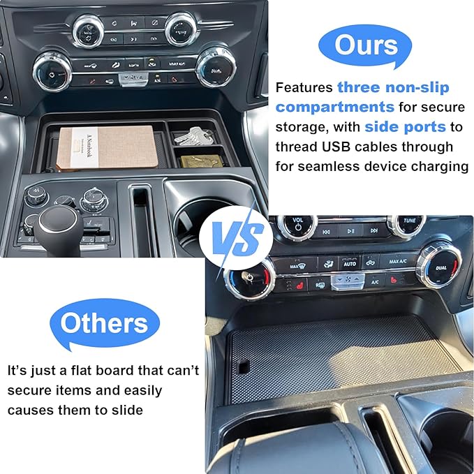 PIMCAR Center Console Organizer for 2021-2025 2026 Ford F150 & 2022-2025 F150 Lightning XLT Pro, Hidden Storage Tray with USB Hole Accessories (Fits into The Open Pocket in Front of The Shifter)