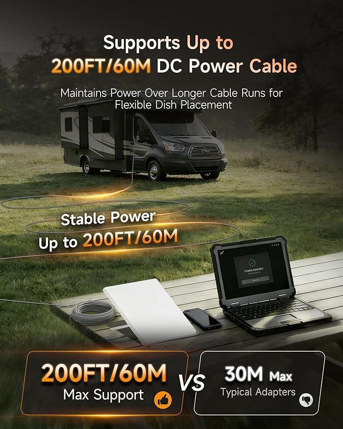 Starlink Mini Car Power Adapter, 12V-24V to 30V DC Step Up Converter, 60W Stable Output, Supports 200FT DC Cable Run, Aluminum Alloy Car Charger for RV Camping Truck Boat