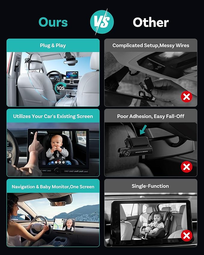 OTTOCAST Cabin Care Adapter 2026,2-in-1 Baby Car Camera & Wireless CarPlay Adapter-No Extra Screen Needed,1080P Car Baby Monitor for No-Glow Night Vision,150°Wide Angle,Plug&Play(No Android Support)