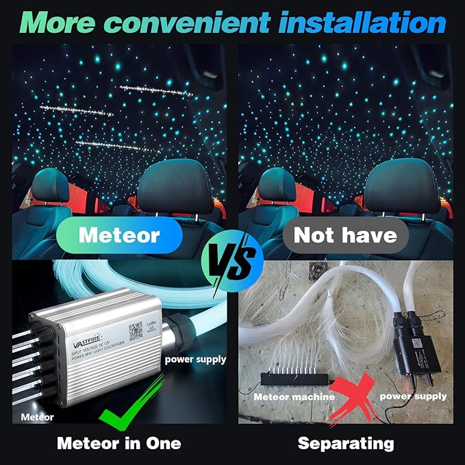 VASTFIRE Starlight Headliner Kit - 500pcs 0.03in 9.8ft Fiber Optic Star Lights for Car with 16W RGBW, Twinkle/Meteor Music Sync, APP/Remote Control for Car Roof/Bedroom Ceiling