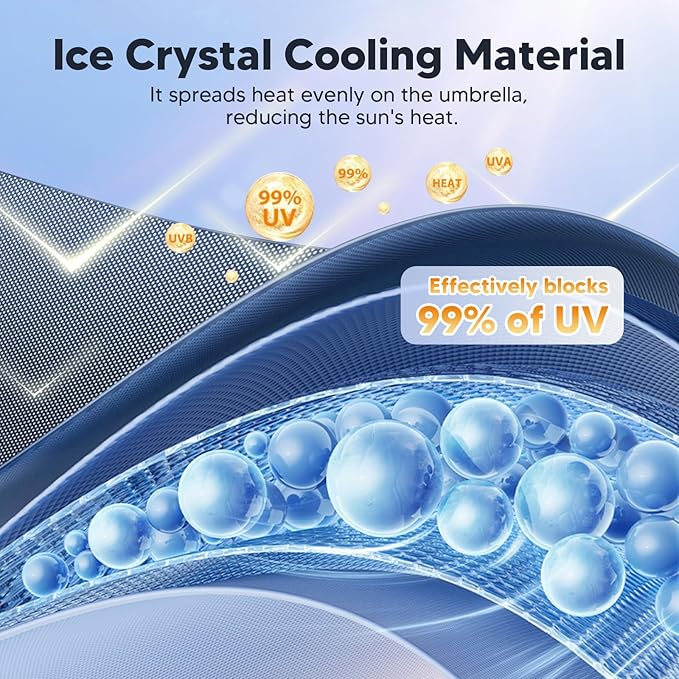 Autorder Windshield Sun Shade Umbrella for 2021-2025 Toyota Venza Accessories,Upgraded Ice Crystal Material,Easy Setup Umbrella Sunshade for Car Windshield,100% Sun Blocking