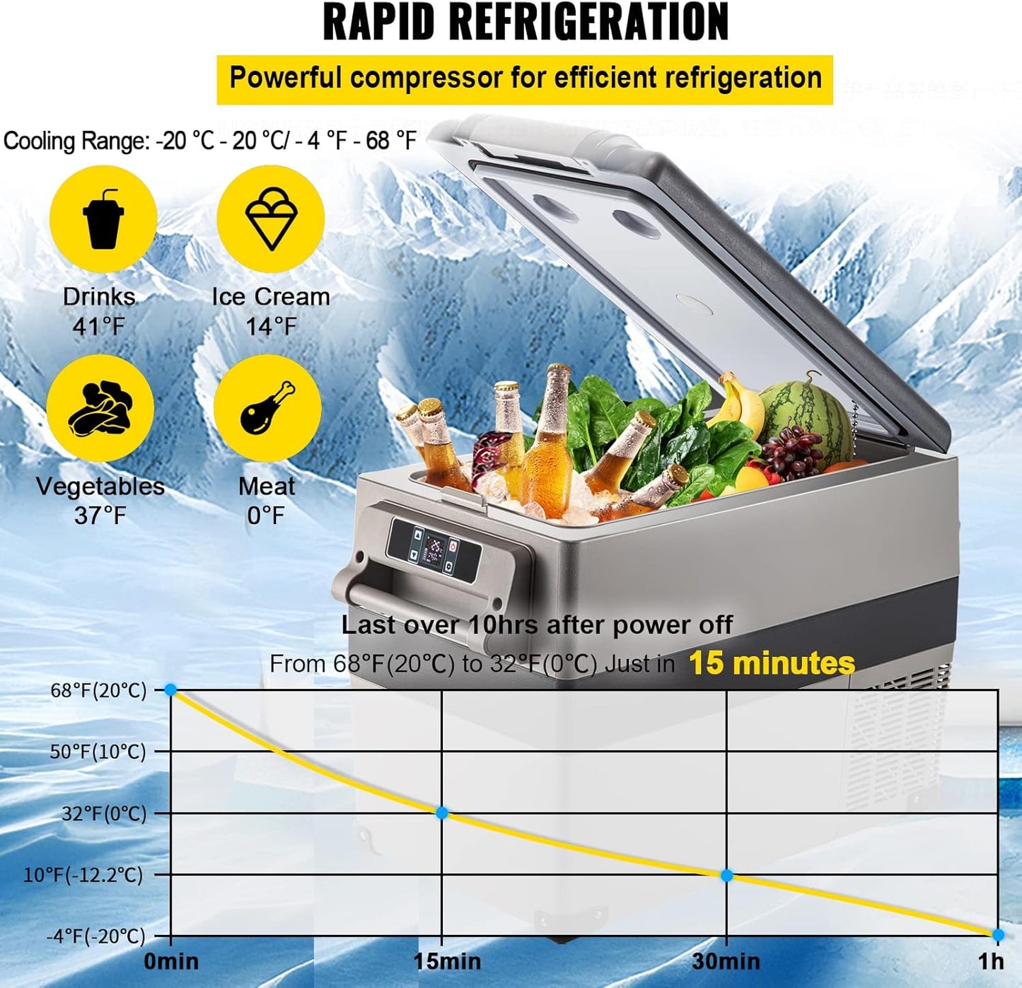 VEVOR 12 Volt Refrigerator, 48 Quart (45L) Fast Cooling Portable Freezer with App Control (-4℉~68℉), Car Fridge with 12/24v DC & 110-240v AC for Travel, Truck, Camping and Home Use, Grey