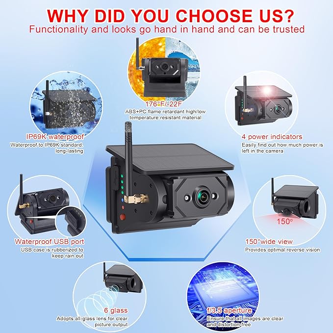 Solar-Powered Wireless Backup Camera with AI Security-Smart Human/Vehicle Detection,WiFi Connectivity,Cordless & Magnetic Mount Rear View Camera Upgrade Your Truck,Trailer,RV,or Camper WF102