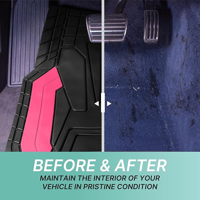 FH Group Heavy-Duty Rubber Floor Mats for Cars - Stripe Design, Universal Fit Full Set, Climaproof, Trimmable for Most Sedan, SUV, Truck - Pink
