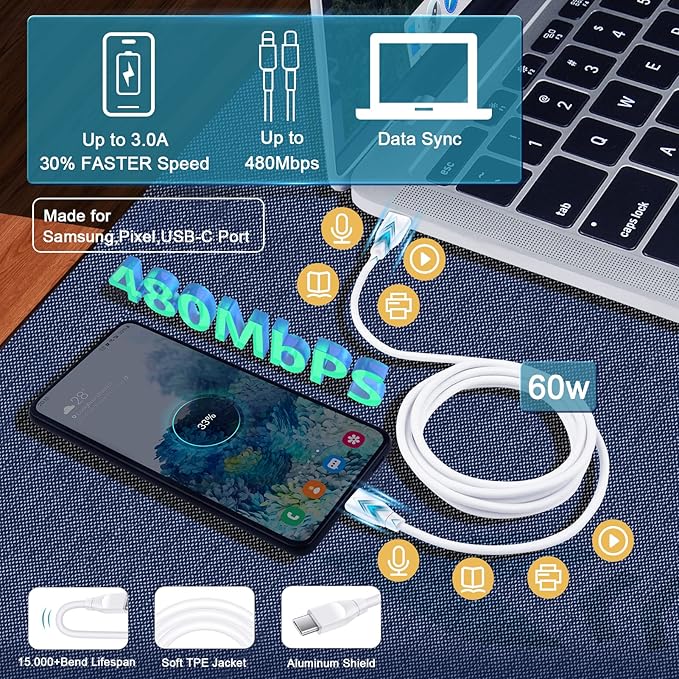 Samsung Charger Fast Charging Cord Android Charger for Samsung Galaxy A17 A16 A15 5G A35 A55 S26 S24 Ultra A25 S23 S22 Google Pixel 8, 25W 2 Port USB C Phone Wall Plug Block, 6FT 60W Type C to C Cable