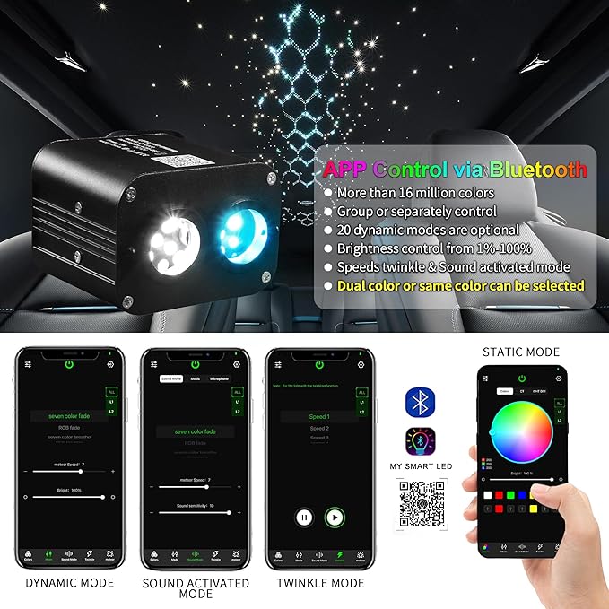 ATOKEE 20W Dual Color Dual Head Fiber Optic Light Box for Starlight Headliner, Twinkle Effect & Music Mode, Bluetooth App/RF Remote Control, Car Plug & Power Adapter, PG Connector & 3 Drill Bits