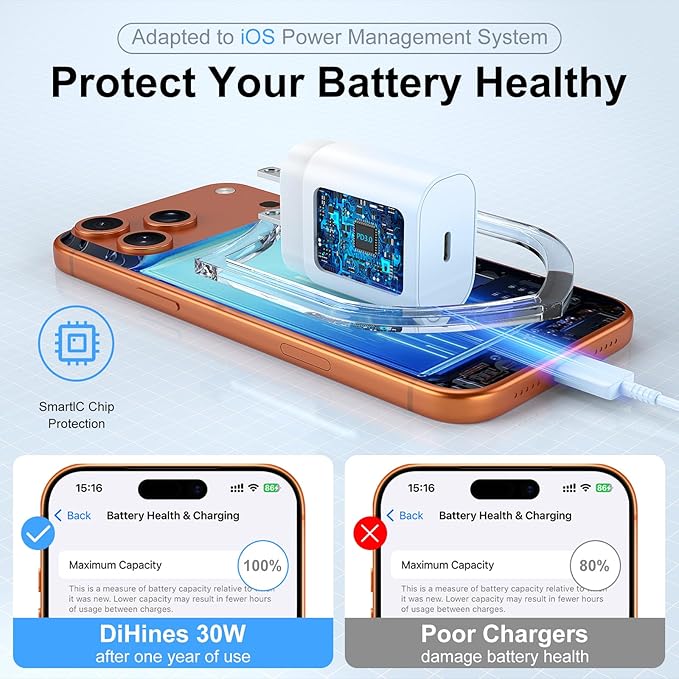 Phone 17 16 15 Charger Fast Charging,30W USB C Phone 17 16 15 Pro Max Charger Block&10FT Long Type C Cable Cord for i.Phone 17/Air/17 Pro/17 Pro Max/16/16 Pro/16 Pro Max/15/15 Pro Max,Blue Gradient