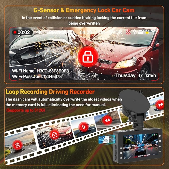 4K Dash Cam Front with AI(ADAS), Dash Camera for Cars Built-in 5.8G WiFi GPS, 3.2" IPS Screen Dash Cam with 24H Parking Monitor, G-Sensor,Night Vision,Loop Recording