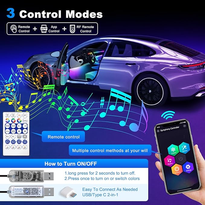 Dreamcolor Acrylic Interior Car LED Strip Light, 55.1 inches Fiber Optic Ambient Lighting Kits, 16 Million Colors Sound Active Function Neon LED Strip for Car