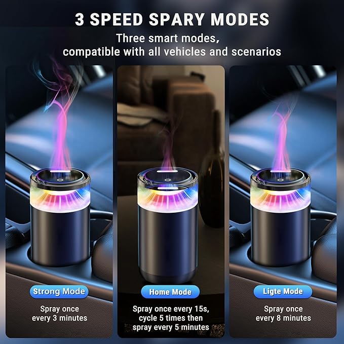 Upgraded Smart Car Air Freshener, Car & Home Diffuser, 8 Colorful Car Air Freshener Diffuser, Ambient Light,Long Lasting,Automatic Intensity,Lasts 6 Months,Fragrance Scents,Snow Fuji,Real Me Refill X2
