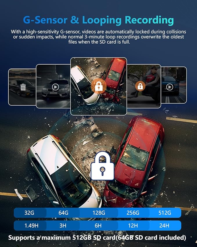 HUPEJOS AI 4K Dash Cam Front and Rear Recording with Driver Monitoring System,STARVIS 2,360° View 4 Channel Dashcam Free 64G Card,5G Wi-Fi GPS,3" Touch Screen,Night Vision,CPL,24/7 Parking Mode,V8 MAX