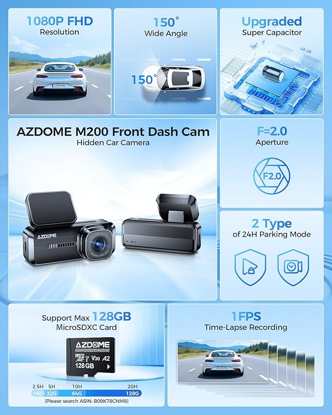 AZDOME M200 Mini Dash Cam WiFi Dashcam - Single Channel Dash Cam for Broad Road Coverage - Built-in WiFi - Full HD Resolution - Parking Monitor - App Connectivity - Collision Detection - Night Vision