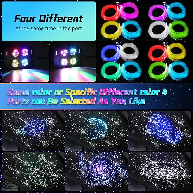 4 Colors 32W Twinkle & Meteor Starlight Headliner Kit for Car Home, 2-in-1 Light Engine 860pcs*0.03in*13.1ft+240 RGBW Fiber Optic Cable Shooting Car Star Sky Roof Lights, Ceiling Star Lights for Car