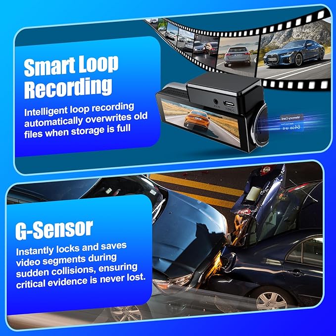 4K+1080P Dash Cam Front and Rear,Dual Dash Camera for Cars with 5.8GHz WiFi GPS,Night Vision,Mini Dash Cam with 3.59" IPS Screen,24H Parking Mode,G-Sensor,Loop Recording,64GB SD Card Included