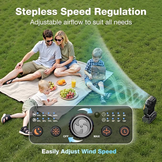 OGERY Camping Fan, Portable Fan Rechargeable with 30000mAh Battery, Stepless Speed Control, Fast Charging, Remote & LED Lantern for Tent, Travel, Car Camping, Camping Essentials