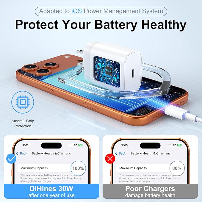 Phone 16 15 Charger Fast Charging,30W Type C Chargers USB C Charge Block with 2 Pack 10FT USB C Cable Nylon Braided for Phones 16/16 Plus/16 Pro/16 Pro Max/Phone 15/15 Pro Max/Pad Pro/AirPods,White