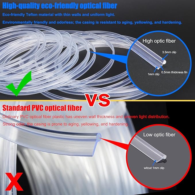 Optic Fiber Waterproof Car Side Glow LED Illumination Optic Fiber Band Car Interior Atmosphere Neon Cold Lights 4 Meters (13.12ft)