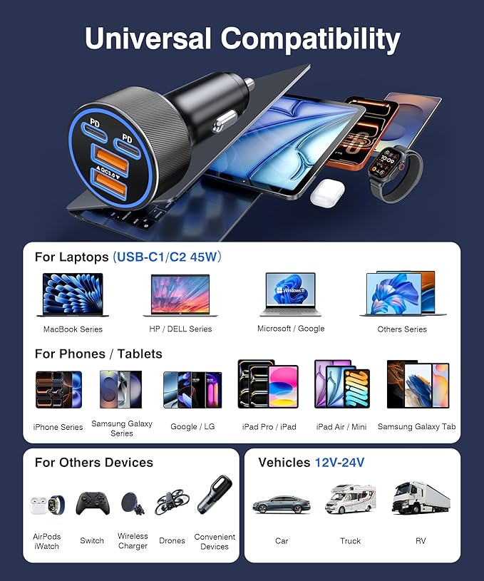 [2026 Updated 4-in-1] USB-C Car Charger, 4-Port 90W Super Fast Charging Cigarette Lighter Adapter, USB-C & USB-A PD/QC Multiport for iPhone 17/16/15, iPad, MacBook,Samsung Galaxy, and Android Devices