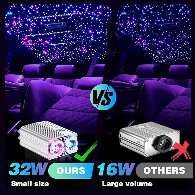 Starlight Headliner Kit 800pcs 0.75mm | Dual-Color Twinkle & RGB Meteor Lights | 32W Fiber Optic Ceiling Light for Cars, Trucks, SUVs, RVs, Boats & Home Use