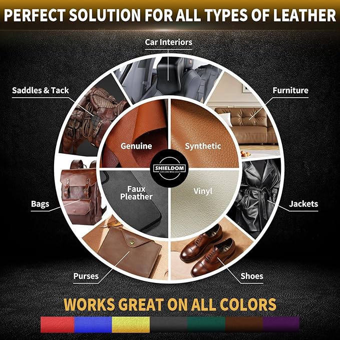 Leather Cleaner and Conditioner Leather Care Detailing Kit to Clean, Soften, Protect & Restore Leathercraft - UV Protection Prevent Cracking or Fading of Furniture, Car Interiors, Shoes, Bags