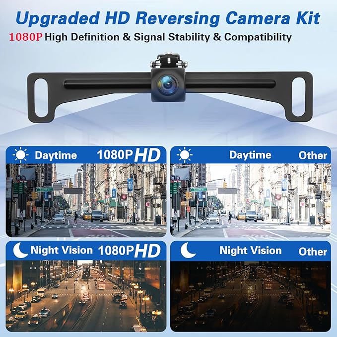 Kairiyard License Plate Backup Camera with 7 Inch Monitor, HD 1080P Reverse Camera Waterproof DIY Grid Lines No-Delay Wired Rear View Camera System for Truck Car SUV