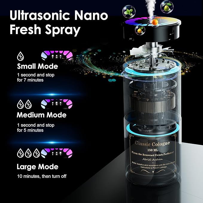 Car Air Freshener, Smart Car Air Freshener, Music-Synced RGB Ambient Lights with Auto On/Off, 150ml, Suitable for Cars, Homes, Offices, Bedrooms (Cologne)