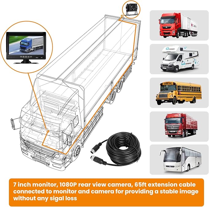 7" 1080P Wired Truck Backup Camera System, IP68 Waterproof Rear View Camera with Wide Angle View, Night Vision Reverse Camera for RV Trailer 12V-24V