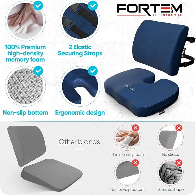 FORTEM Seat Cushion, Office Chair Cushion, Lumbar Support Pillow for Office Chair, Memory Foam Sciatica Coccyx Tailbone Pressure Pain Relief, Car Sitting Pad, Washable Non Slip