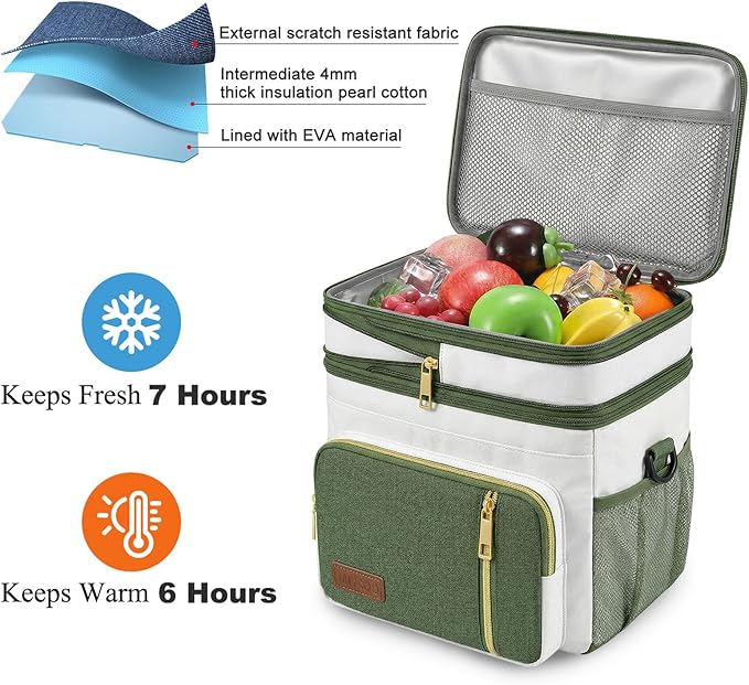 MIYCOO Lunch Bag & Lunch Box for Women Men - Double Deck Leakproof Insulated Soft Large Adult Camping Cooler Bag for Work, Beach, Picnic, Travel (Green White, 15L)