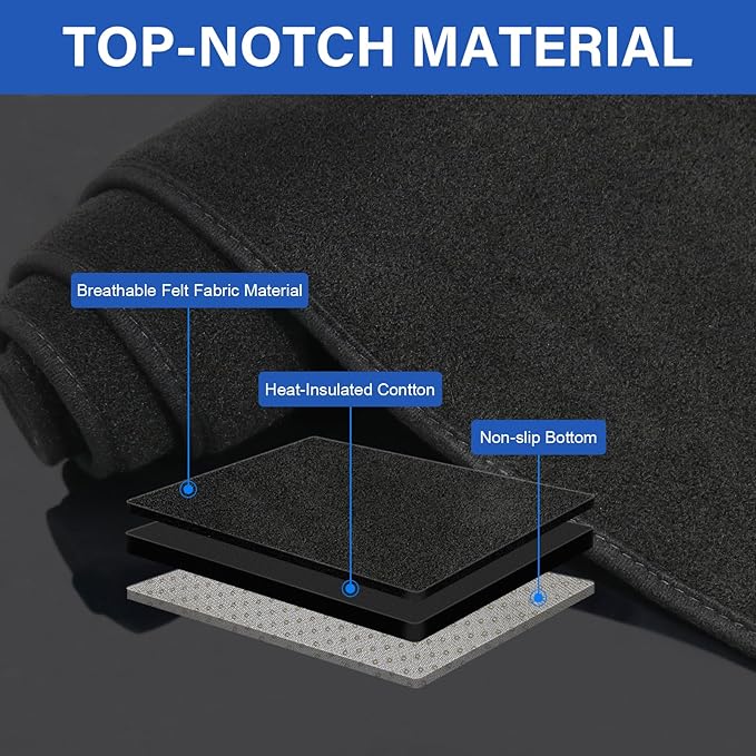 Car Dash Cover for Kia K4 2025 2026 Dashboard Cover Mat, Non-Slip Center Console Protector Mat Sunshade Windshield Glare for K4 Interior Accessories (Not for HUD, Left Hand Drving)