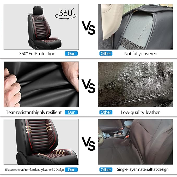 Fit Forester Car Seat Covers for Subaru Forester 2007-2025 2026 - Upgraded Premium Waterproof & Breathable Leather, Airbag Compatible, All-Weather Seat Cushion Protector (2 Front/Black+Red)