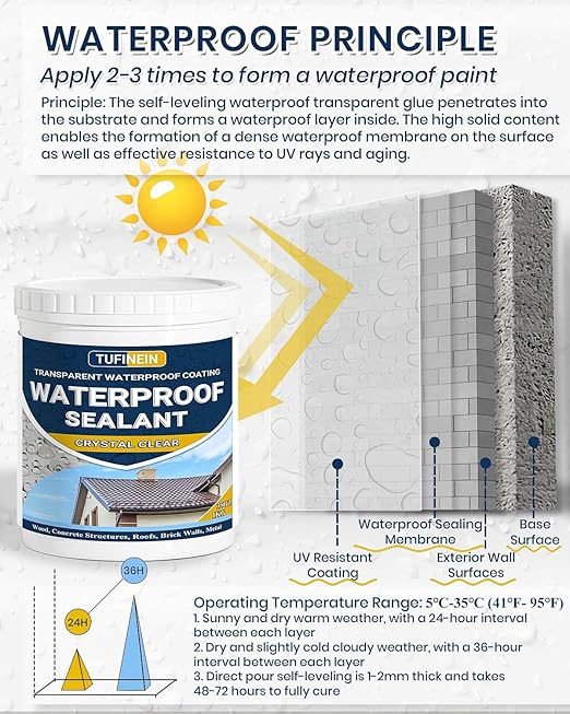 Waterproof Sealant 70oz Clear, TUFINEIN Transparent Waterproof Coating Water-Based Invisible Agent Roofs, Walls, Garden, Terraces Indoor & Outdoor