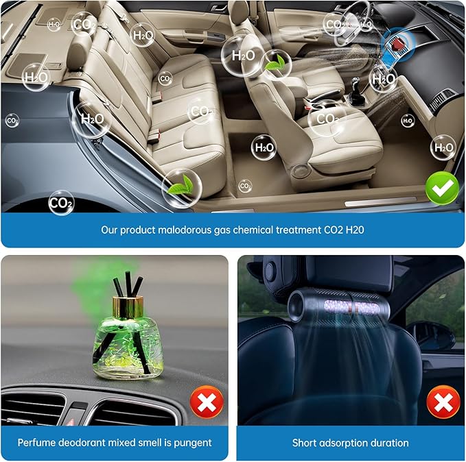 Car air purifier, Odor Eliminator, Car Smell Remover for Smoke & Pet Odor,Eco-Friendly,No Power Needed,Long-Lasting 5 years,2-Pack