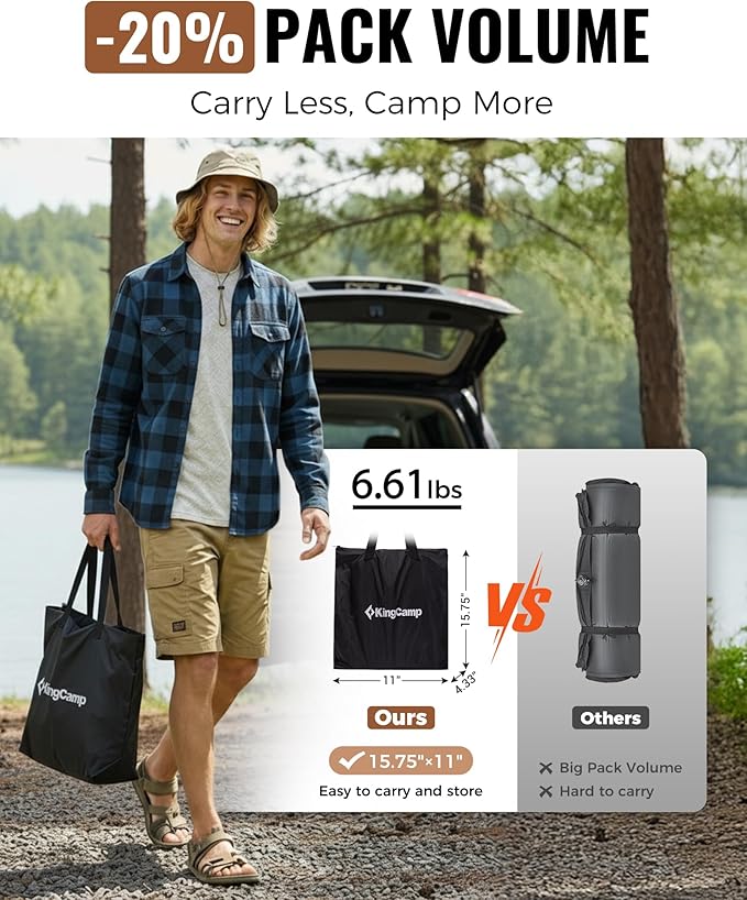 KingCamp FLEXIREST 8.0 Inflatable Sleeping Pad for Camping, High-Support Drop Stitch Camping Mattress with 1100lbs Capacity, PVC-Free Camping Mat for Tent Car Glamping Outdoor Travel, 79 * 40 * 3.15
