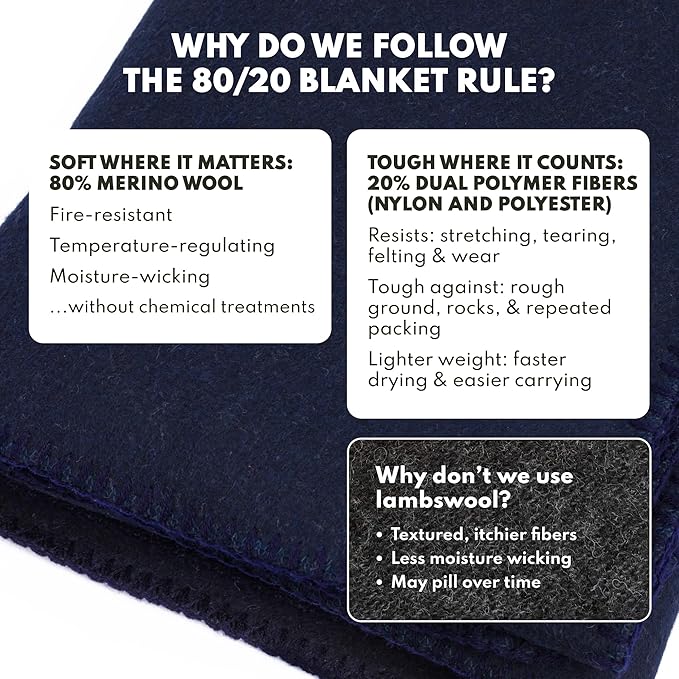 Woolly Mammoth Woolen Company Merino Wool Blanket - 80% Merino Wool - Camping Blankets for Cold Weather - Mositure-Wicking for Overlanding, Hunting, Emergency Kits, Bushcraft (66" x 90" Lapsis)