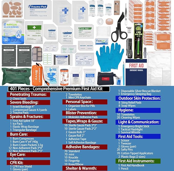 Besst Survivor 401 Piece First Aid Kit with Chest Seals -Labeled, Expandable & Mountable, Emergency Medical Kit for Home, Car, Camping & Outdoor, Waterproof Trauma Kits with Labeled Compartments
