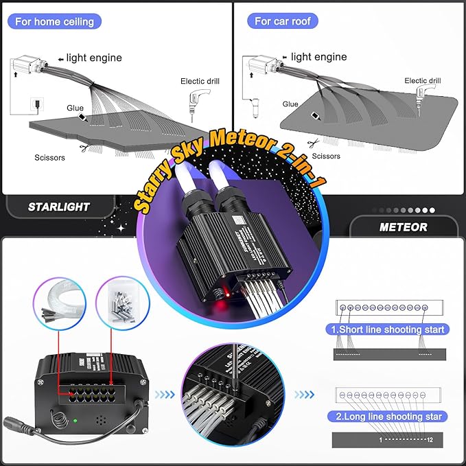 18W Twinkle&Meteor 2 in 1 RGBW Starlight Headliner Kit, 800pcs*0.03in*9.8ft+96pcs Shooting Star Lights for Car/Home Ceiling, Fiber Optic Lights with Bluetooth APP/Remote Control/Music Effect
