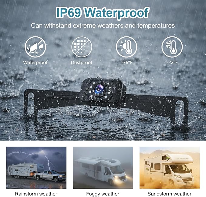 Wireless Backup Camera Kit for Trucks, 5 Inch 1080P HD Image,IP69 Waterproof, Color Night Vision, Adjustable Parking Line, License Plate Reversing Camera for for Trucks Car, Small RV, Pickup