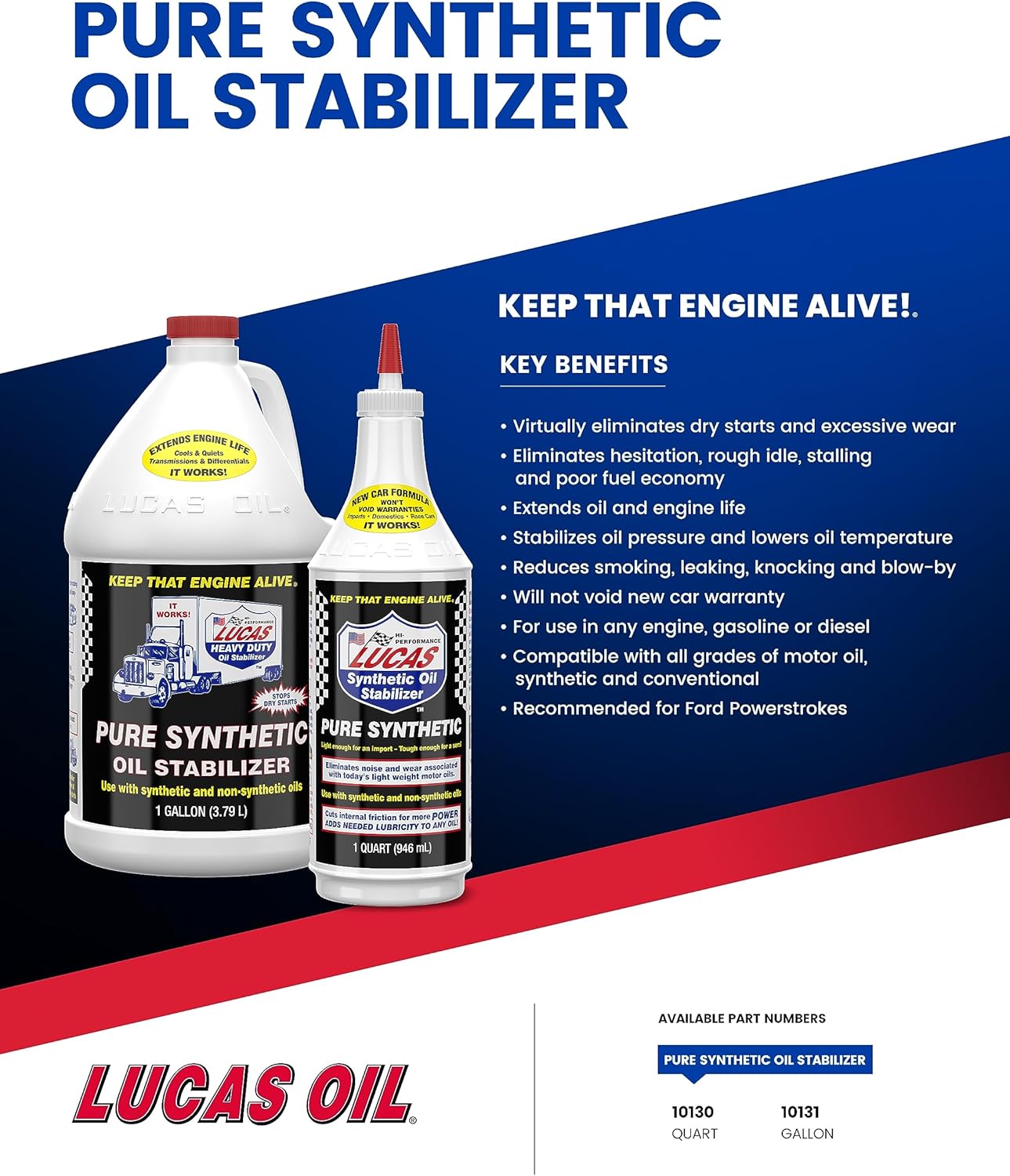 Lucas LUC10130 Synthetic Oil Stabilizer. Quart