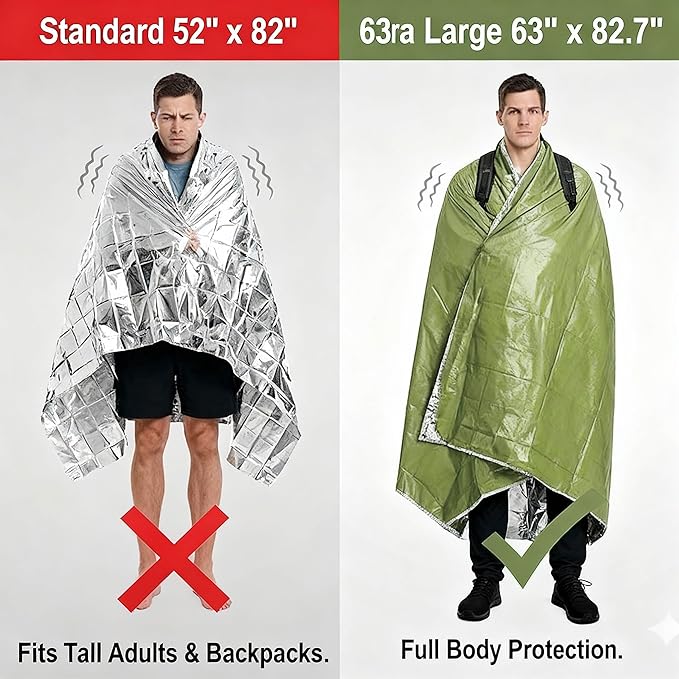 Ruten Double-Sided Green/Silver Thermal Emergency Blanket (4-Pack) - Extra Large 63x82.7 Heavy Duty Mylar Foil Space Blankets for Camping, Car, Hiking, Survival Kits - Windproof & Waterproof