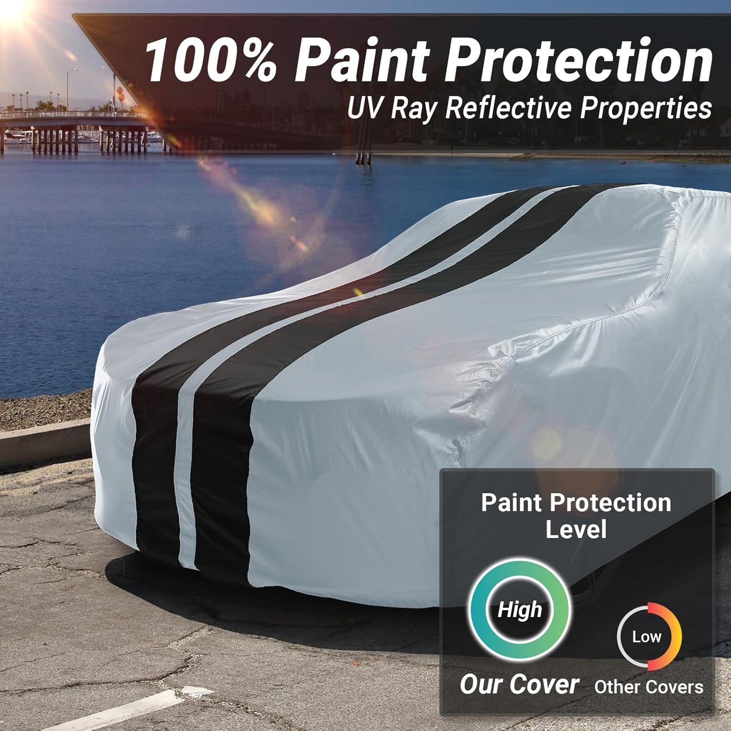 iCarCover Custom Car Cover for Chevy Metro (1998-2000) Waterproof All Weather Rain Snow UV Sun Protector Full Exterior Indoor Outdoor Car Cover (Stripe - Gray/Black)