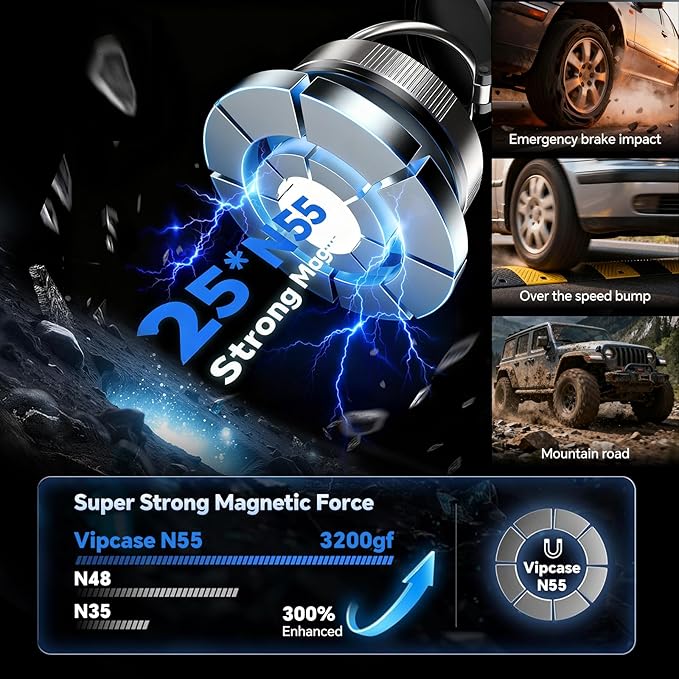 Magnetic Phone Holder for MagSafe, 360° Adjustable Car Phone Mount with 96+LBS Strongest Suction & 2800gf Strongest Magnetic for Dashboard/Gym/Mirror, Compatible with iPhone & Android