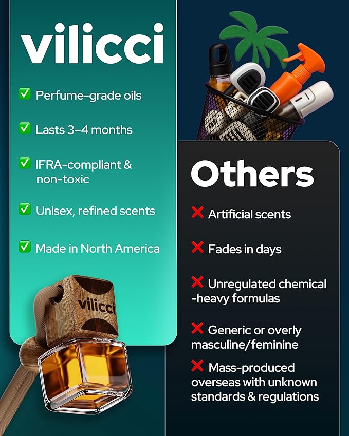 Vilicci Liquid Fantasy Car Air Freshener – Long Lasting Car Diffuser | Refreshing & Odor Eliminating Car Perfume | Vegan & Cruelty-Free Oil Ingredients | Lasts up to 120 days