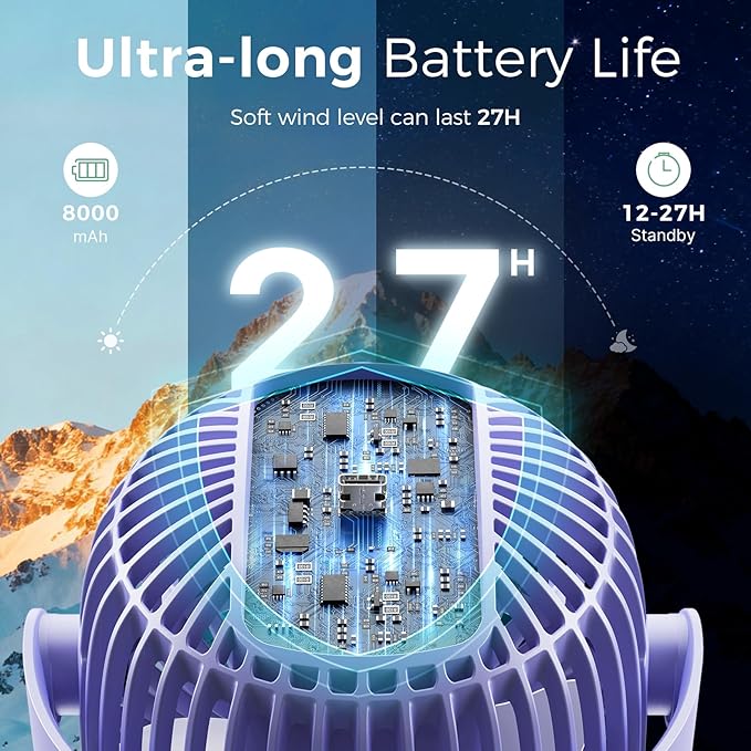 Momcozy 8000mAh Portable Stroller Fan, 27H Ultra-long Battery Life Detachable 4 Speed 360°Rotate LED Night Light with 2 Modes, USB Rechargeable Handheld Cooling Fan for Travel/Car Seat/Bedroom