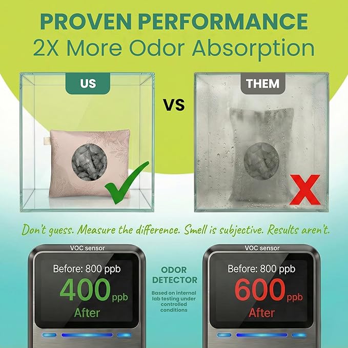 Roonin Activated Charcoal Odor Absorber - Mildew Smell Eliminator - Room Odor Eliminator Remover - Closet Freshener - Odor Neutralizer For Home - Bamboo Charcoal (2-pack)